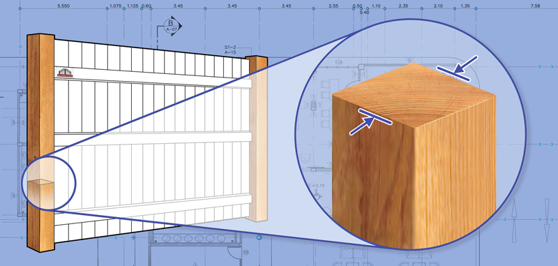 Middle Tennessee Wood fence Posts installation company